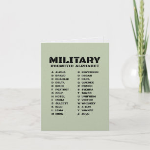 Militaire Fonetische Alfabet Alpha Zulu Tactisch