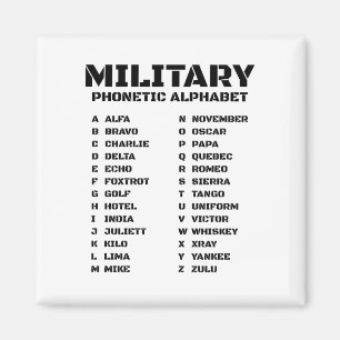 Militaire Fonetische Alfabet Magneet