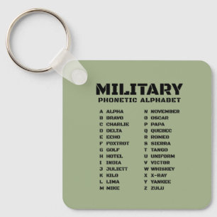 Militaire Fonetische Alfabet Sleutelhanger Referen
