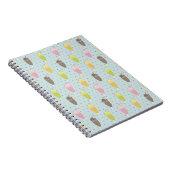 Milkshake Pattern Notitieboek (Rechterzijde)