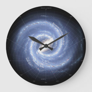 "MILKY WAY" GROTE KLOK