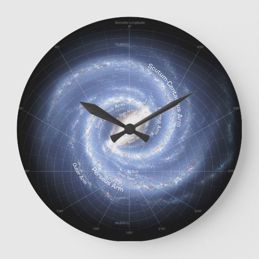 "MILKY WAY" GROTE KLOK (Voorkant)