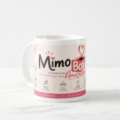 Mimo Box America Exclusive Mug (Devant gauche)