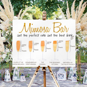 Mimosa Bar brunch Beverages Juice Mixing Sign Poster