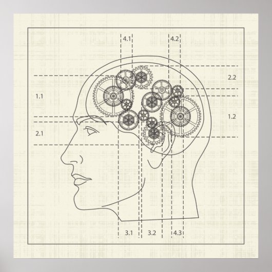 Mind Gear Poster (Voorkant)