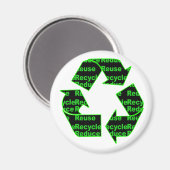 minder hergebruik recyclen magneet (Voorkant / Achterkant)