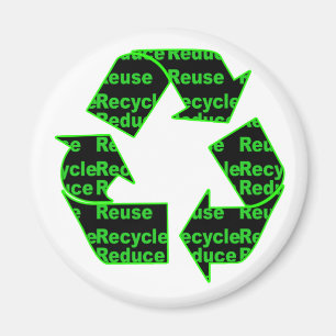 minder hergebruik recyclen magneet