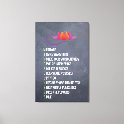 Mindfulness Wall Art Letter Expressions krijtbord Canvas Afdruk (Voorkant)