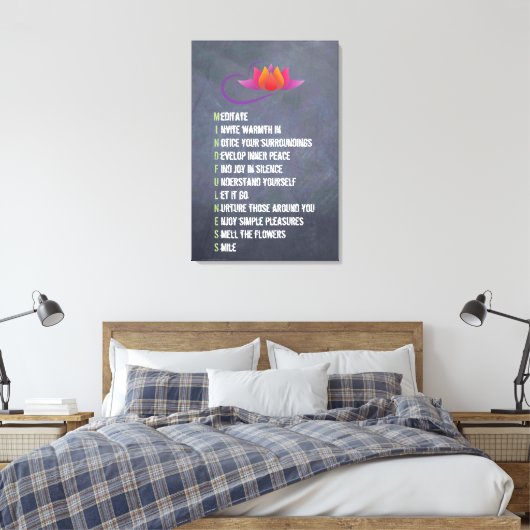 Mindfulness Wall Art Letter Expressions krijtbord Canvas Afdruk (Insitu (Slaapkamer))