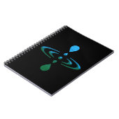 Mindheid Notitieboek (Linkerzijde)