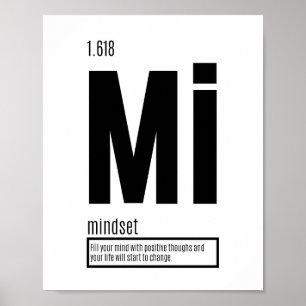 Mindset - fundamentele elementen van succes poster