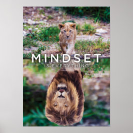 Mindset is alles, de reflectie van de ronddraaiend poster