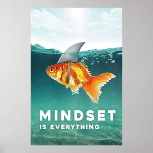 Mindset is alles poster (Voorkant)
