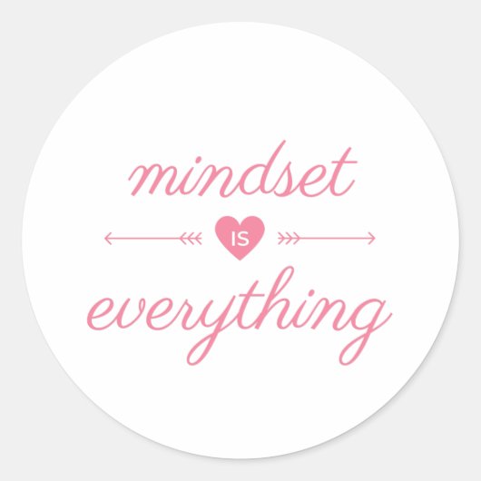 Mindset is alles ronde sticker (Voorkant)