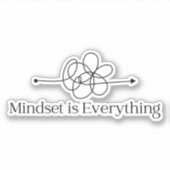 Mindset is alles vinyl Sticker (Voorkant)