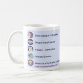 Mindsets TAF Mug (Gauche)