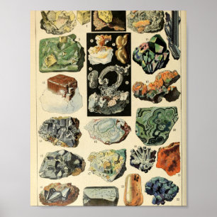  mineralen Rocks Geology Poster