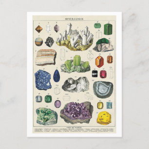  mineralogie grafiek Briefkaart