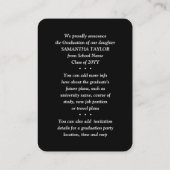 Mini Afstuderen Aankondiging of Feestuitnodiging (Achterkant)