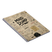 Mini cahier de vidage mental (Côté Droit)