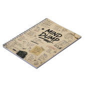 Mini cahier de vidage mental (Côté gauche)