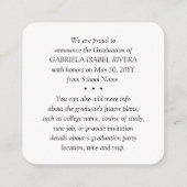 Mini Faire-part photo ou invitation (Dos)