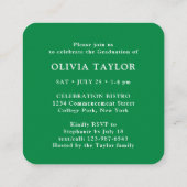 Mini Graduation Party Invitation Carte blanche ver (Dos)