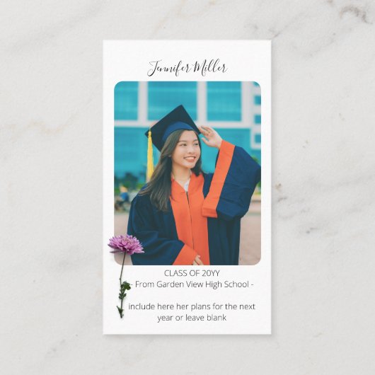 Mini Graduation Party uitnodiging aankondiging (Achterkant)
