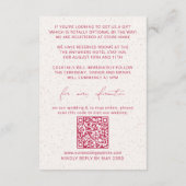 Mini Magenta Mariage Détails Carte RSVP QR Code (Dos)