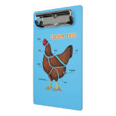 Mini Porte-bloc Morceaux de poulet (Angle2)