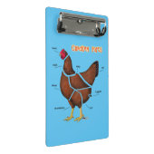 Mini Porte-bloc Morceaux de poulet (Incliné)