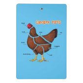 Mini Porte-bloc Morceaux de poulet (Dos)