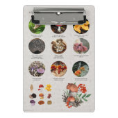 Mini Porte-bloc Tableau du Guide Photos de Champignons comestibles (Devant)