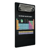 Mini Porte-bloc Tableau périodique des éléments (Incliné)