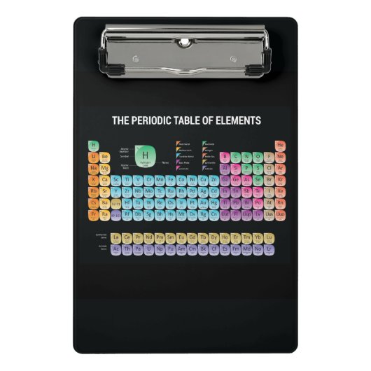 Mini Porte-bloc Tableau périodique des éléments (Devant)