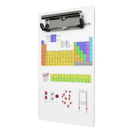 Mini Porte-bloc Tableau scientifique périodique des éléments (Angle2)