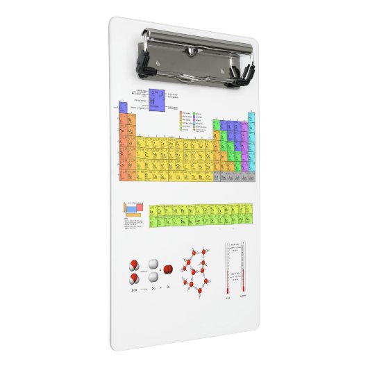 Mini Porte-bloc Tableau scientifique périodique des éléments (Incliné)