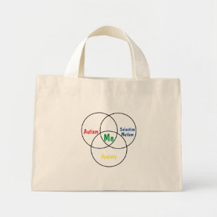 Mini Tote Bag Diagramme de Venn triple diagnostic
