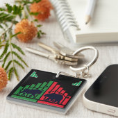 Mini Trader Sleutelhanger – Bull of Candlestick On (Voorkant Rechts)