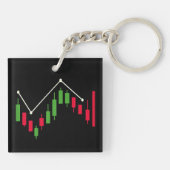 Mini Trader Sleutelhanger – Bull of Candlestick On (Achterkant)