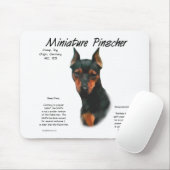 Miniatuur Pinscher (zwart/roest) Geschiedenisontwe Muismat (Met muis)