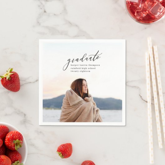 MINIMAAL AFSTUDEREN SERVETTEN (Insitu)