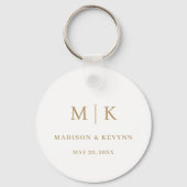 Minimaal en Chic | Weddenschap Sleutelhanger (Voorkant)