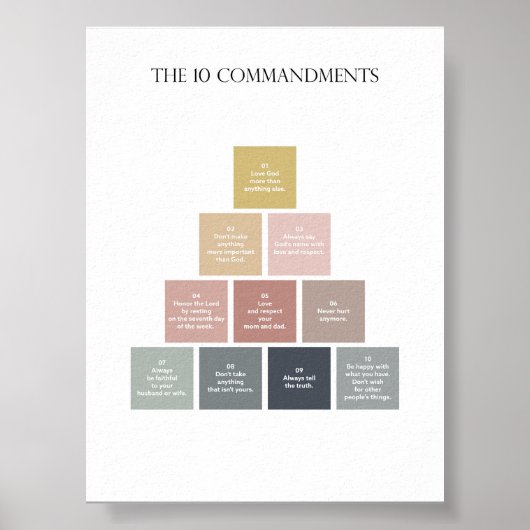 Minimaal het 10 geboden poster (Voorkant)