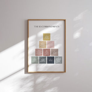 Minimaal het 10 geboden poster