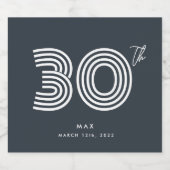 Minimaal minimalistisch etiket op flesje op 30e ve (Enkel label)