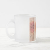 Minimal Abstract Floral Mug with Quote (Gauche)