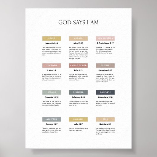 Minimal God zegt dat ik poster ben (Voorkant)