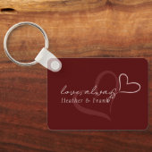 Minimal Modern Romantic Chic Love Always Valentine Sleutelhanger (Achterkant)