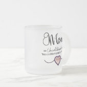 Minimal Mom Love Mok - Onvoorwaardelijke liefde On (Voorkant rechts)